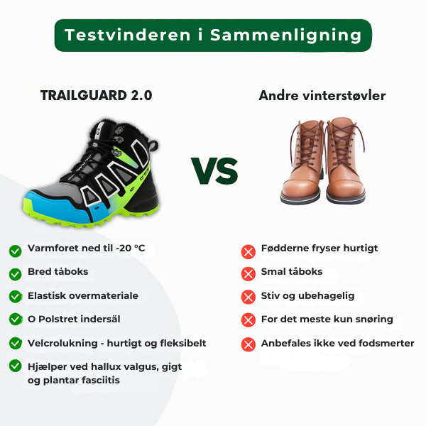 Trailguard 2.0 | orthopädischer Outdoor-Stiefel, wasserdicht